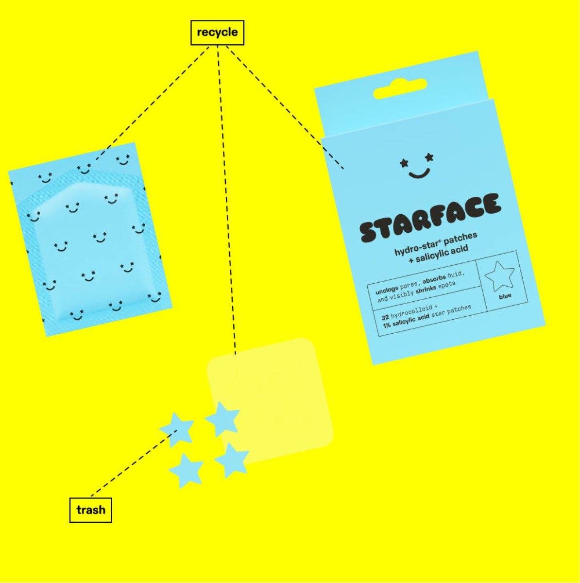 HYDRO-STAR® PATCHES + SALICYLIC ACID | PARCHES HIDROCOLOIDES PARA BROTES