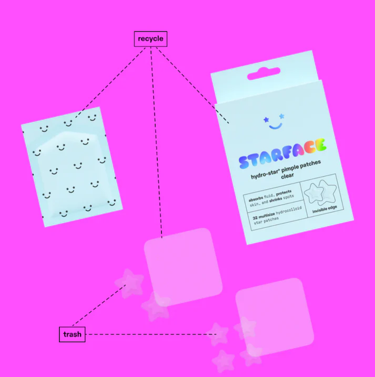 HYDRO-STAR® PIMPLE PATCHES CLEAR | PARCHES TRANSPARENTES HIDROCOLOIDES PARA BROTES