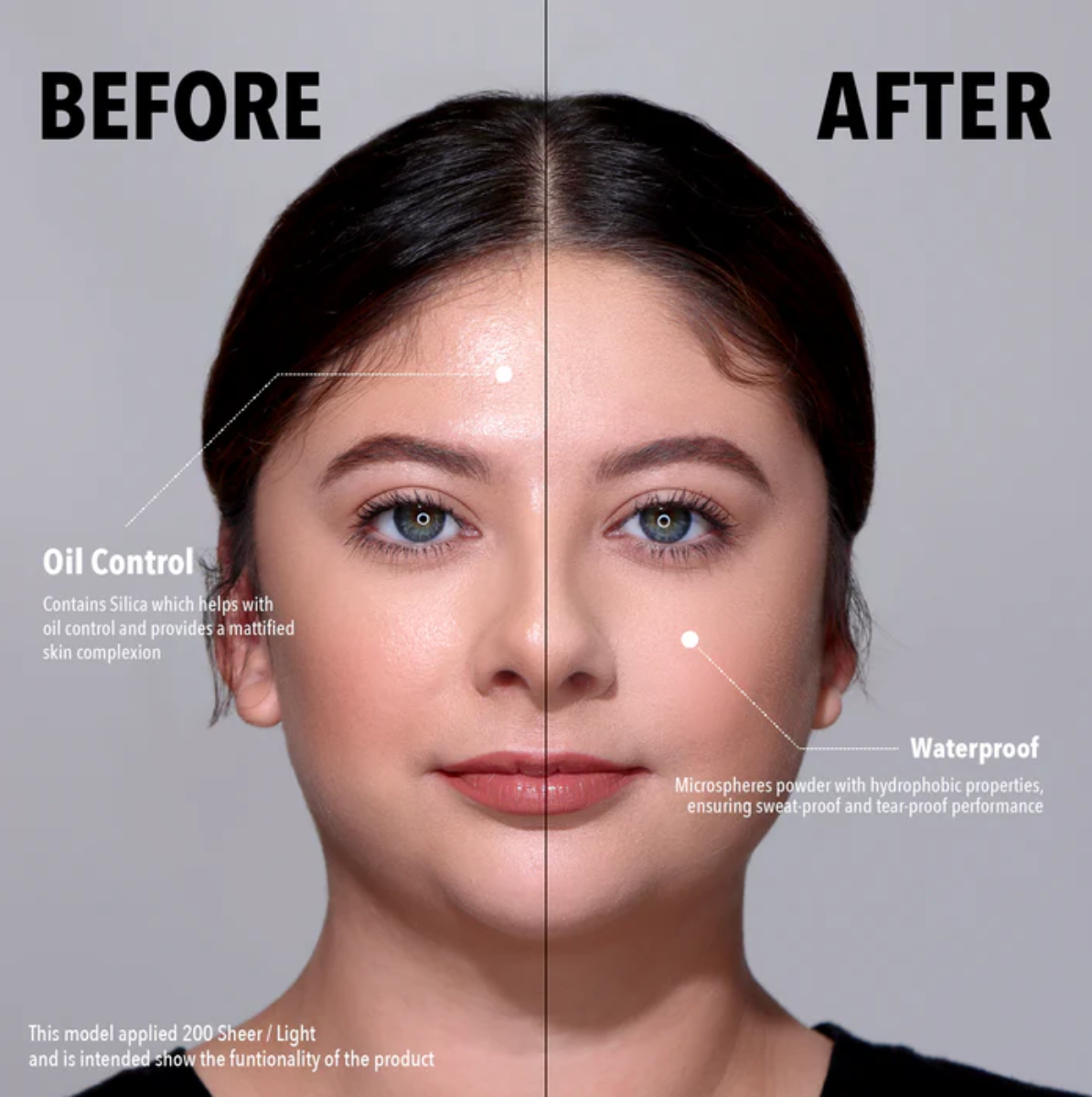 SOFT FOCUS WATERPROOF SETTING POWDER | POLVO DE FIJACIÓN CON COLOR