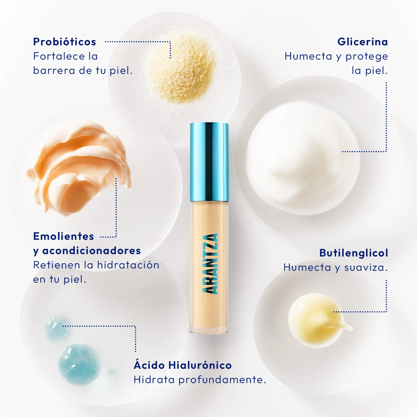 LIGHTS ON | CORRECTOR LIQUIDO