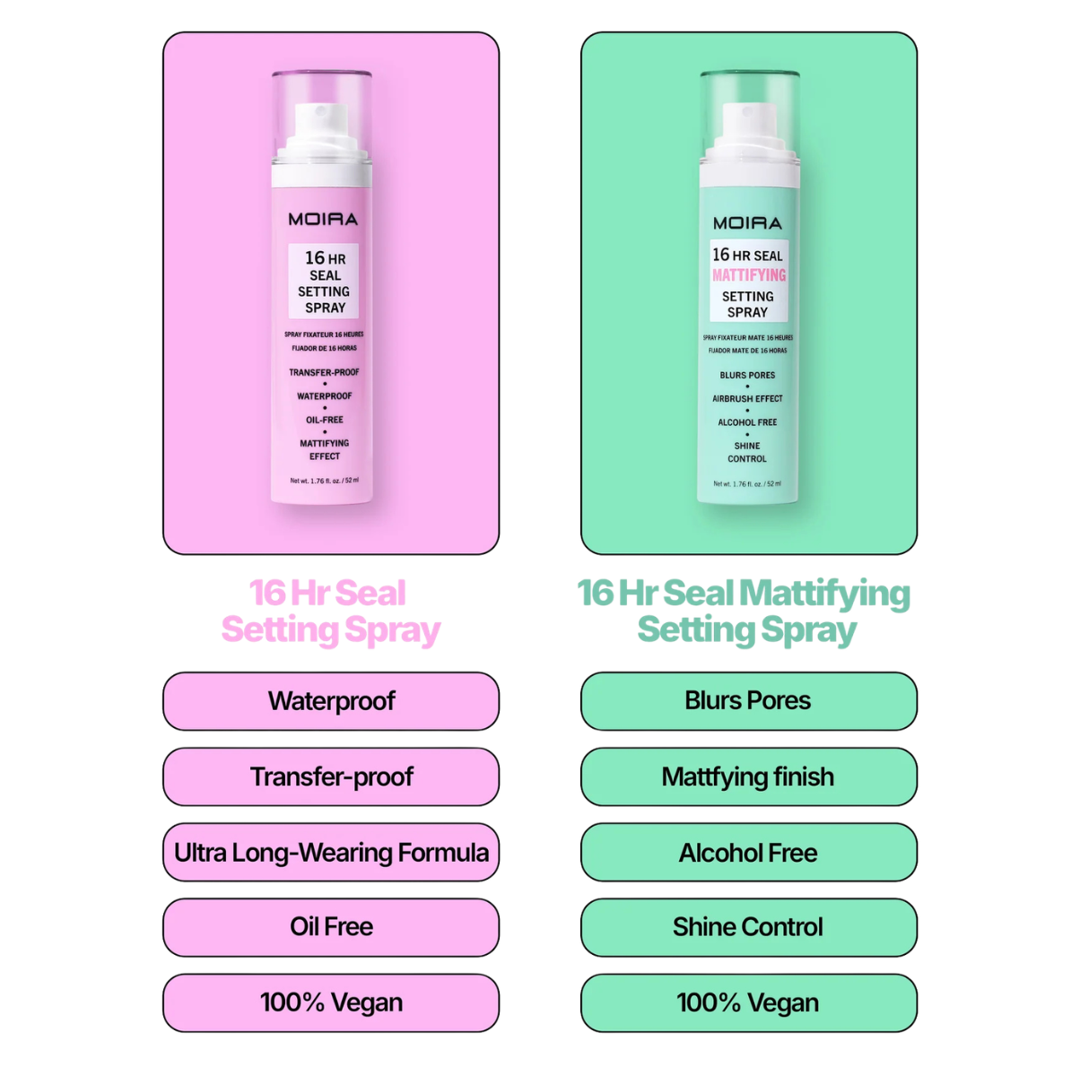 16HR SEAL SETTING SPRAY | FIJADOR A PRUEBA DE AGUA